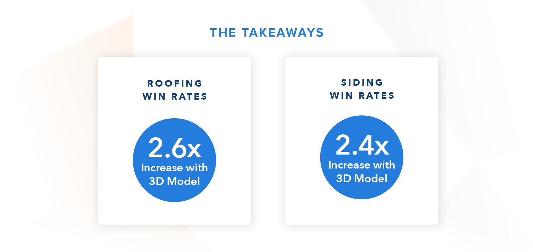 HOVER-3DTech-Blog-Takeaways-v1